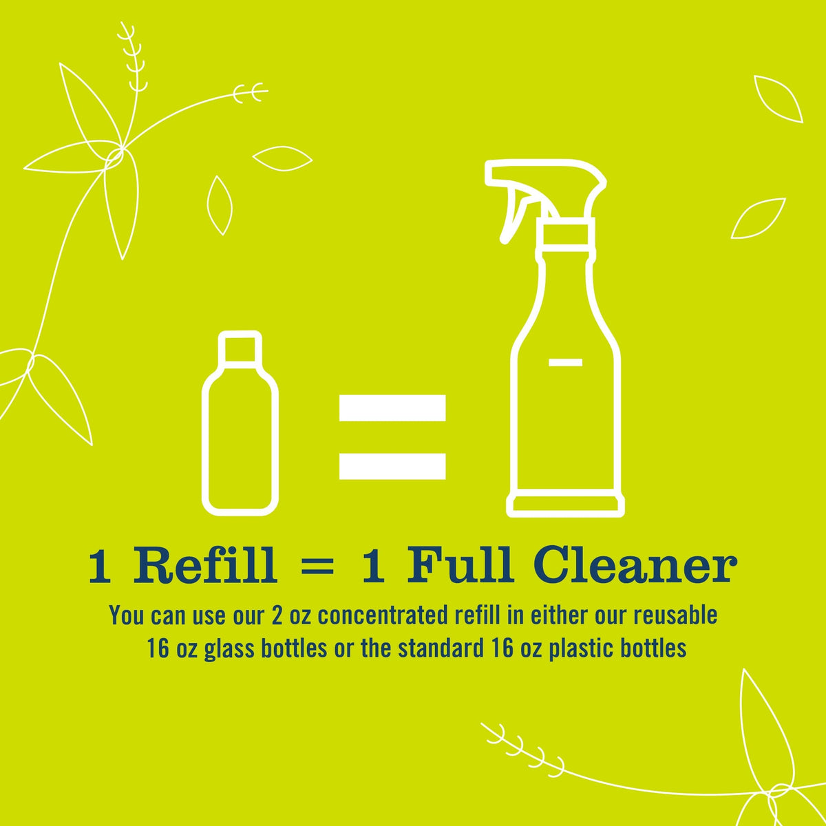 Lemon Verbena Multi-Surface Everyday Cleaner Concentrate Starter Kit